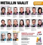 Yhteistyön vaaliliiton ehdokkaat 2016